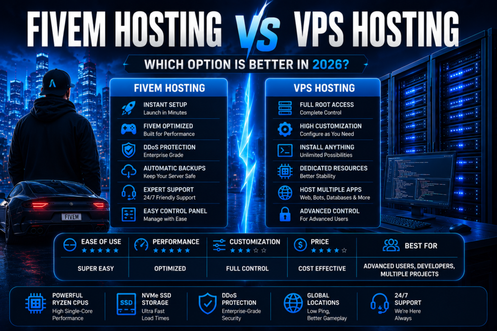 FiveM Hosting vs VPS Hosting