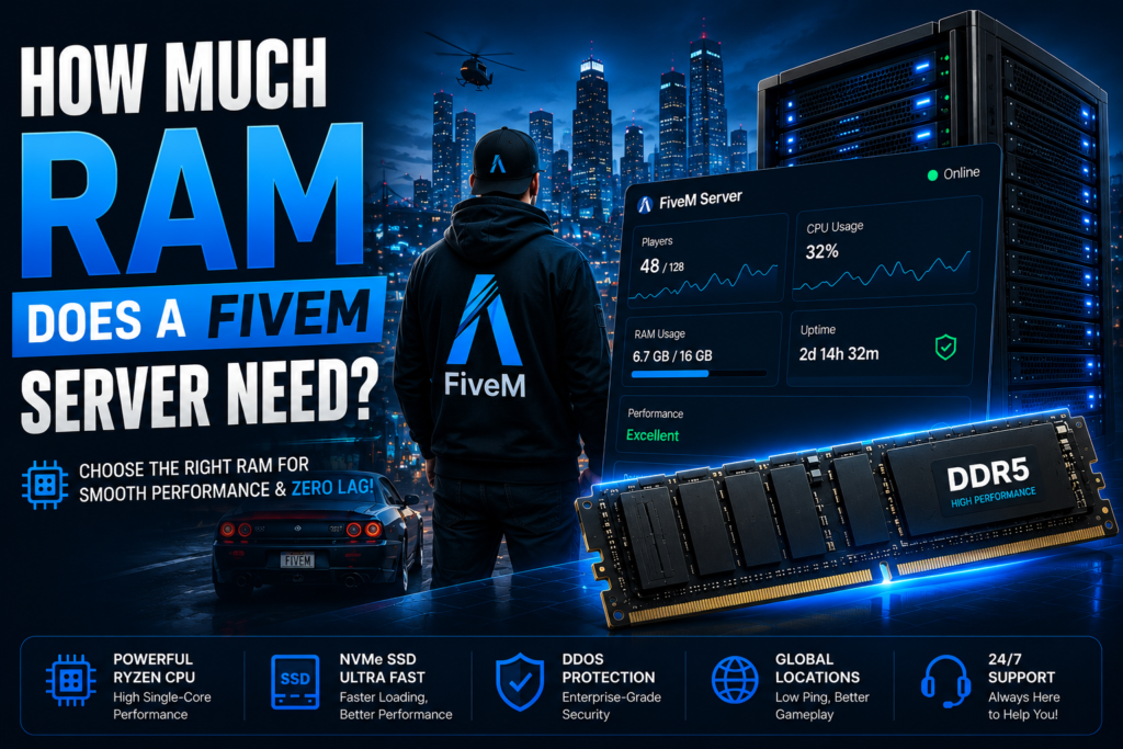 How Much RAM Does a FiveM Server Need