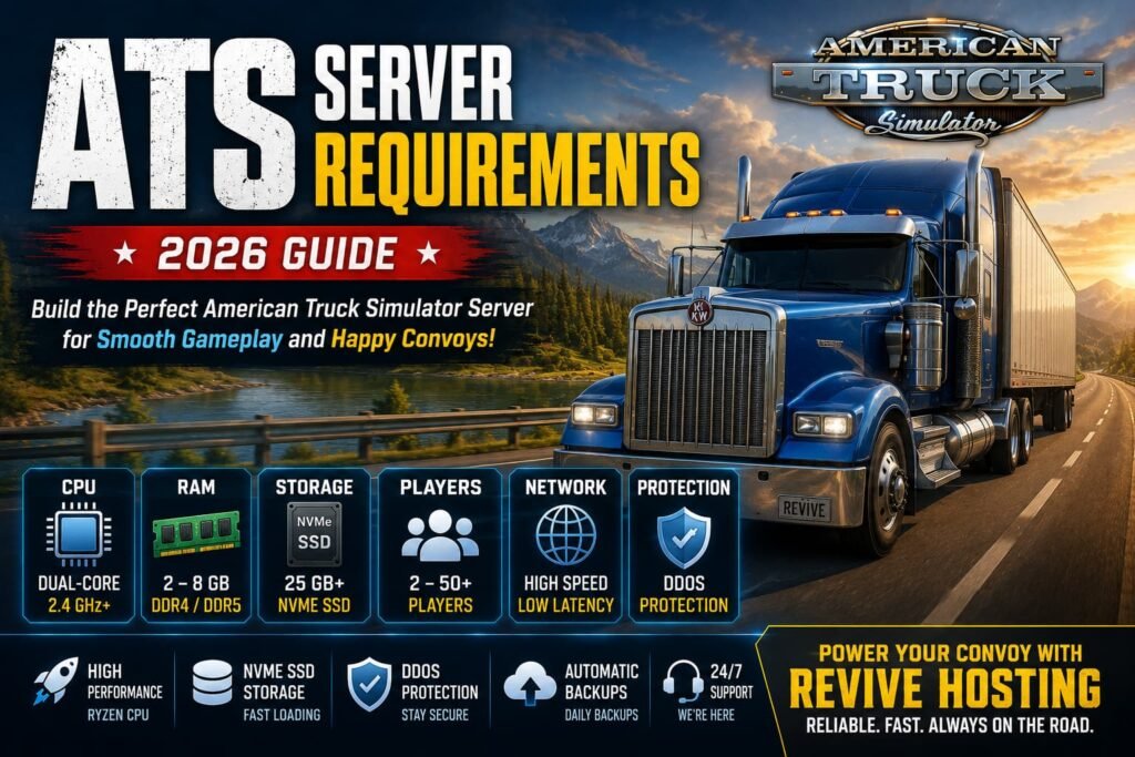 ATS Server Requirements